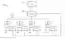 Fig. 01 - SYSTEM FOR LOAD BALANCING USING DYNAMIC DEVIATION OF ACCEPTABLE LOAD
