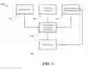 Fig. 03 - SYSTEM FOR LOAD BALANCING USING DYNAMIC DEVIATION OF ACCEPTABLE LOAD