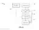 Fig. 07 - SYSTEM FOR LOAD BALANCING USING DYNAMIC DEVIATION OF ACCEPTABLE LOAD