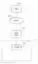Fig. 01 - Methods of performing a dispatched store-to-consumer logistics operation for an ordered item and using a modular autonomous bot apparatus assembly and a dispatch server
