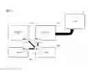 Fig. 13 - Methods of performing a dispatched store-to-consumer logistics operation for an ordered item and using a modular autonomous bot apparatus assembly and a dispatch server