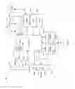 Fig. 03 - Arranging for shipment of a package without generating a shipping label