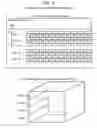 Fig. 04 - SYSTEM FOR PLANNING WHERE TO PLACE MERCHANDISE ITEMS AND METHOD FOR PLANNING WHERE TO PLACE MERCHANDISE ITEMS