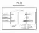 Fig. 11 - SYSTEM FOR PLANNING WHERE TO PLACE MERCHANDISE ITEMS AND METHOD FOR PLANNING WHERE TO PLACE MERCHANDISE ITEMS