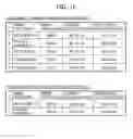 Fig. 13 - SYSTEM FOR PLANNING WHERE TO PLACE MERCHANDISE ITEMS AND METHOD FOR PLANNING WHERE TO PLACE MERCHANDISE ITEMS