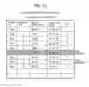 Fig. 14 - SYSTEM FOR PLANNING WHERE TO PLACE MERCHANDISE ITEMS AND METHOD FOR PLANNING WHERE TO PLACE MERCHANDISE ITEMS