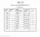 Fig. 15 - SYSTEM FOR PLANNING WHERE TO PLACE MERCHANDISE ITEMS AND METHOD FOR PLANNING WHERE TO PLACE MERCHANDISE ITEMS