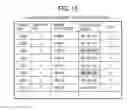 Fig. 16 - SYSTEM FOR PLANNING WHERE TO PLACE MERCHANDISE ITEMS AND METHOD FOR PLANNING WHERE TO PLACE MERCHANDISE ITEMS