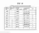 Fig. 17 - SYSTEM FOR PLANNING WHERE TO PLACE MERCHANDISE ITEMS AND METHOD FOR PLANNING WHERE TO PLACE MERCHANDISE ITEMS