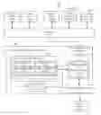 Fig. 01 - PRODUCT TRACKING SYSTEM