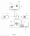 Fig. 07 - PRODUCT TRACKING SYSTEM