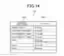 Fig. 15 - ACCOMMODATION SUPPORT SYSTEM