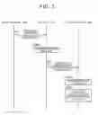 Fig. 04 - DELIVERY MANAGEMENT SYSTEM, KEY INFORMATION MANAGEMENT DEVICE, DELIVERY MANAGEMENT DEVICE, DELIVERY MANAGEMENT METHOD, AND NON-TRANSITORY RECORDING MEDIUM HAVING PROGRAM STORED THEREIN