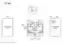 Fig. 106 - Methods of performing a dispatched medical logistics operation related to a diagnosis kit for treating a patient and using a modular autonomous bot apparatus assembly and a dispatch server