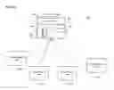 Fig. 62 - Methods of performing a dispatched medical logistics operation related to a diagnosis kit for treating a patient and using a modular autonomous bot apparatus assembly and a dispatch server