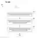 Fig. 82 - Methods of performing a dispatched medical logistics operation related to a diagnosis kit for treating a patient and using a modular autonomous bot apparatus assembly and a dispatch server