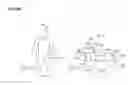 Fig. 86 - Methods of performing a dispatched medical logistics operation related to a diagnosis kit for treating a patient and using a modular autonomous bot apparatus assembly and a dispatch server