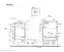 Fig. 93 - Methods of performing a dispatched medical logistics operation related to a diagnosis kit for treating a patient and using a modular autonomous bot apparatus assembly and a dispatch server