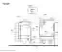 Fig. 94 - Methods of performing a dispatched medical logistics operation related to a diagnosis kit for treating a patient and using a modular autonomous bot apparatus assembly and a dispatch server