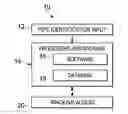 Fig. 01 - IMPLEMENTATION OF PIPE IDENTIFICATION AND TRACKING SYSTEM
