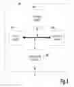 Fig. 05 - Drop box item deposit sensor system and methods of using the same