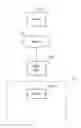 Fig. 01 - Methods of performing a dispatched consumer-to-store logistics operation related to an item being replaced using a modular autonomous bot apparatus assembly and a dispatch server