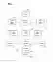Fig. 03 - Methods of performing a dispatched consumer-to-store logistics operation related to an item being replaced using a modular autonomous bot apparatus assembly and a dispatch server