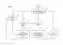 Fig. 09 - Methods of performing a dispatched consumer-to-store logistics operation related to an item being replaced using a modular autonomous bot apparatus assembly and a dispatch server
