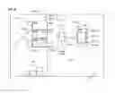 Fig. 91 - Methods of performing a dispatched consumer-to-store logistics operation related to an item being replaced using a modular autonomous bot apparatus assembly and a dispatch server