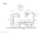 Fig. 95 - Methods of performing a dispatched consumer-to-store logistics operation related to an item being replaced using a modular autonomous bot apparatus assembly and a dispatch server