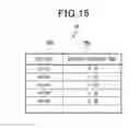 Fig. 16 - DELIVERY SYSTEM
