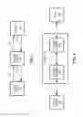 Fig. 03 - System and method for collaborative and dynamic coordination of transportation of shipping containers
