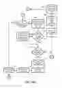 Fig. 17 - System and method for collaborative and dynamic coordination of transportation of shipping containers