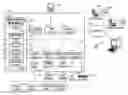 Fig. 01 - METHODS AND SYSTEMS FOR CONNECTED SALES ASSOCIATE SERVICES