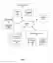 Fig. 03 - Workplace movement visualizations