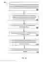 Fig. 07 - Workplace movement visualizations