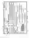 Fig. 10 - Workplace movement visualizations