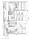 Fig. 14 - Workplace movement visualizations