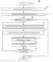 Fig. 01 - Systems and methods for presenting information extracted from one or more data sources to event participants