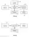 Fig. 03 - Systems and methods for presenting information extracted from one or more data sources to event participants