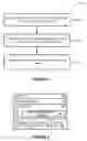 Fig. 04 - Lifecycle management of industrial automation devices