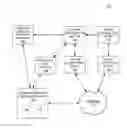 Fig. 01 - Systems and methods for translating a gesture to initiate a financial transaction
