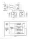 Fig. 02 - SYSTEM AND METHOD FOR PROVIDING PERSONALIZED CUSTOMER ASSISTANCE USING A FINANCIAL CARD HAVING AN RFID DEVICE