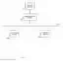 Fig. 05 - METHODS AND SYSTEMS FOR REMITTANCE VIA A SYMBOLOGY