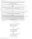 Fig. 04 - Method, apparatus and system for procrssing payment request for virtual commodities on open network platform