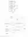 Fig. 05 - Method, apparatus and system for procrssing payment request for virtual commodities on open network platform
