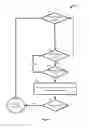 Fig. 04 - Management of emailed payment receipts
