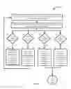 Fig. 09 - Management of emailed payment receipts