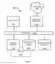 Fig. 12 - Management of emailed payment receipts