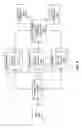 Fig. 07 - Digital asset distribution by transaction device
